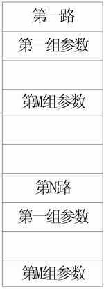 分時操作系統(tǒng)思想在單片機中的應用分析