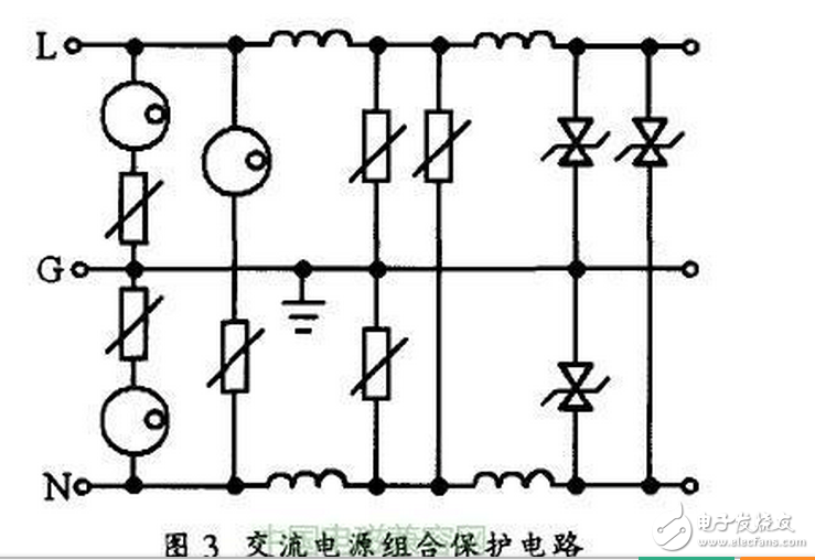  開關(guān)電源雷擊浪涌的產(chǎn)生與防護(hù)