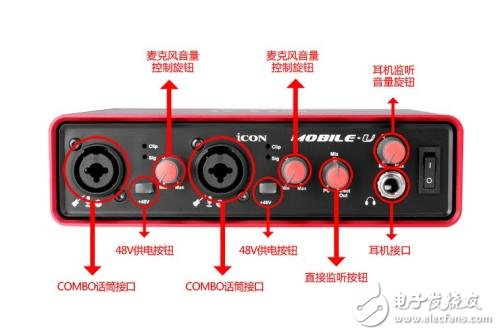 光電復(fù)用口是什么意思_怎么區(qū)分光電復(fù)用口