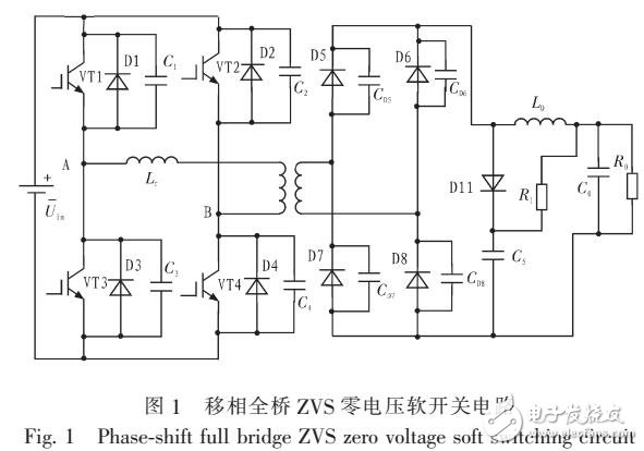 一臺(tái)DC/DC變換器樣機(jī)消除尖峰電壓的設(shè)計(jì)