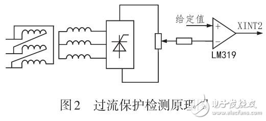 基于并聯(lián)諧振感應加熱電源逆變保護電路的設計