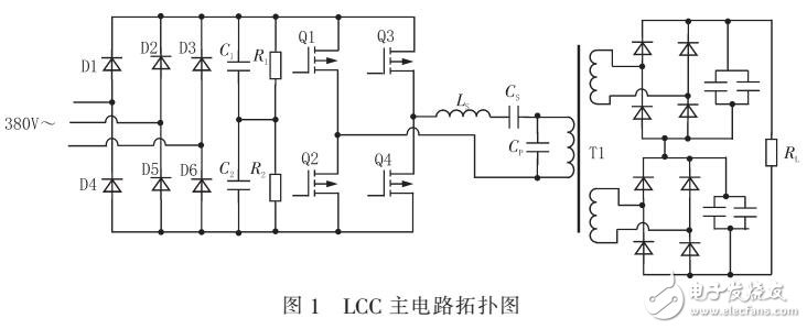 電子束焊機(jī)高頻高壓變壓器研究