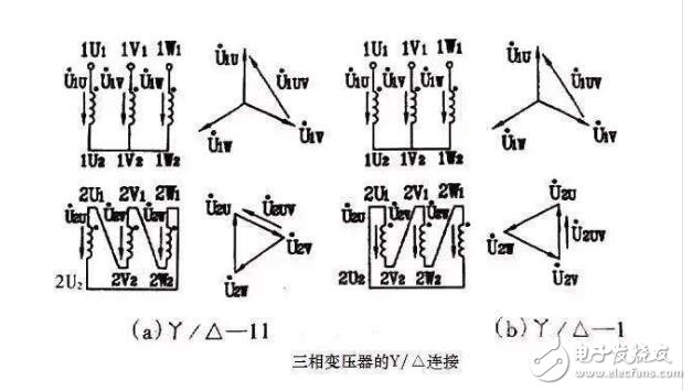 變壓器的進(jìn)出接線方法