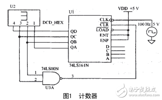 Multisim仿真在電工電子應(yīng)用中的優(yōu)勢(shì)及其舉例說(shuō)明