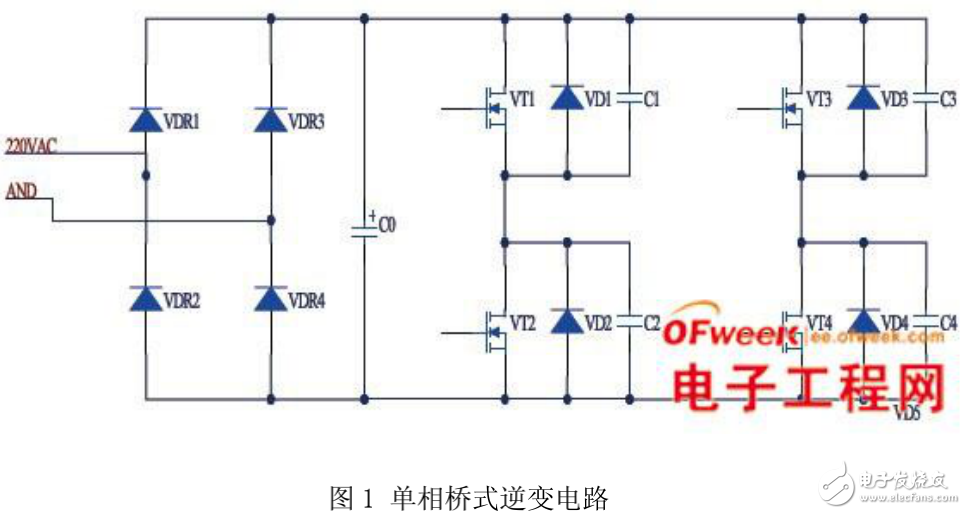 基于PIC單片機(jī)的單相全橋逆變電路的設(shè)計(jì)