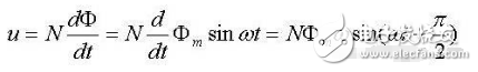 感應(yīng)電動(dòng)勢(shì)與磁通量的關(guān)系
