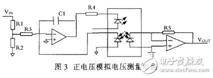 HCNR201的正負(fù)電壓測量