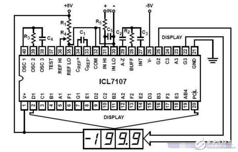 ICL7107與8031接口的設(shè)計
