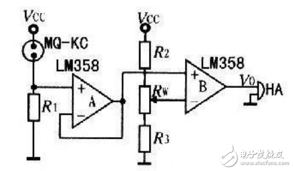 傳感技術(shù)在可燃性氣體泄漏報(bào)警器設(shè)計(jì)中的應(yīng)用