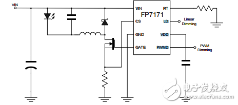 FP7171規(guī)格書資料