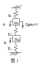 非線性分析一直以來廣受關(guān)注，在這方面的研究也頗為不少，但是，如何最大限度提高求解的精度、提高求解時(shí)的效率，仍然需要進(jìn)一步的探索。現(xiàn)代復(fù)合材料自本世紀(jì)40年代出現(xiàn)以來，已經(jīng)得到了飛速的發(fā)展，應(yīng)用極為廣泛。因此，對(duì)復(fù)合材料力學(xué)性能的研究也日趨深入。本文筆者基于ANSYS程序?qū)?shù)碼相機(jī)內(nèi)部鏡頭托架結(jié)構(gòu)進(jìn)行了模擬分析，以此論證托架結(jié)構(gòu)的剛強(qiáng)度。 　　2 ANSYS 的靜力非線性分析 　　ANSYS的靜力分析包括線性和非線性分析，而非線性分析涉及塑性，應(yīng)力鋼化，大變形，大應(yīng)變，超彈性，接觸面和蠕變。論文檢測(cè)。引起結(jié)構(gòu)非線性的原因很多，一般可分為三種主要類型：狀態(tài)變化（包括接觸）；幾何非線性；材料非線性。非線性問題需要一系列帶校正的線性近似來求解，ANSYS程序通過牛頓—拉普森 (NR ) 平衡迭代法，在某個(gè)容限范圍內(nèi)迫使在每一個(gè)載荷增量的末端解達(dá)到平衡收斂。 　　3 復(fù)合材料的塑性理論 　　屈服準(zhǔn)則：ANSYS采用Von-Miss屈服準(zhǔn)則來計(jì)算結(jié)構(gòu)的塑性變形，該準(zhǔn)則是一種除了土壤和脆性材料外典型使用的屈服準(zhǔn)則。表示如下： 　?、?　　其中： ,  　　  　　流動(dòng)準(zhǔn)則：如果將Von-Mises屈服準(zhǔn)則的函數(shù)形式推廣到一般塑性加載情況，那么式⑴的函數(shù)就可以寫成： 　?、?　　其中的偏應(yīng)力 　?、?　　 是流動(dòng)應(yīng)力，它在屈服點(diǎn)上等于屈服應(yīng)力，而后隨應(yīng)變硬化材料中塑性應(yīng)變的增大而增加。 　　如果把理解為應(yīng)力狀態(tài)強(qiáng)度的表征，那么在超屈服之后由作用在一點(diǎn)的各個(gè)應(yīng)力分量所組成的就稱為等效應(yīng)力，由塑性力學(xué)偏應(yīng)力不變量不難得出： 　?、?　　對(duì)應(yīng)于就有一個(gè)等效塑性應(yīng)變?cè)隽縼順?gòu)成由各應(yīng)力分量所做的塑性功增量，即 　?、?　　根據(jù)Drucker公設(shè) 　　⑹ 　　其中是塑性勢(shì)函數(shù)的梯度，是比例系數(shù) 　　由此可以推導(dǎo)得出 　?、?　　強(qiáng)化準(zhǔn)則: 等向強(qiáng)化和隨動(dòng)強(qiáng)化。對(duì)Von-Mises屈服準(zhǔn)則，等向強(qiáng)化表現(xiàn)為屈服面在所有方向均勻擴(kuò)張。而隨動(dòng)強(qiáng)化表現(xiàn)為對(duì)應(yīng)的兩個(gè)屈服應(yīng)力之間總存在一個(gè)的差值。 　　4 數(shù)碼相機(jī)內(nèi)部結(jié)構(gòu)的模擬分析 　　 筆者結(jié)合數(shù)碼相機(jī)使用性能要求，對(duì)數(shù)碼相機(jī)內(nèi)部的零部件結(jié)構(gòu)剛強(qiáng)度進(jìn)行模擬計(jì)算。 　　 數(shù)碼相機(jī)以其性能優(yōu)越，攜帶方便而深受消費(fèi)者的喜愛。因此，設(shè)計(jì)時(shí)在保證上述優(yōu)點(diǎn)的情況下，應(yīng)保證其內(nèi)部結(jié)構(gòu)緊湊，避免干涉，各部件之間搭配協(xié)調(diào)。 　　4.1 鏡頭托架的模擬分析 　　 鏡頭是數(shù)碼相機(jī)的“心臟”， 設(shè)計(jì)時(shí)必須根據(jù)鏡頭形狀尺寸來布置內(nèi)部結(jié)構(gòu)，因此，鏡頭托架的結(jié)構(gòu)設(shè)計(jì)很重要。論文檢測(cè)。 　　 圖1是某款數(shù)碼相機(jī)鏡頭托架與鏡頭的裝配關(guān)系圖, 精度要求很高。此處，該結(jié)構(gòu)的分析是基于配合精度相對(duì)較低的假設(shè)之上的。 　　 　　從圖1不難看出, 鏡頭托架在 　　數(shù)碼相機(jī)內(nèi)部受力復(fù)雜，分析比較 　　困難。因此，我們摒棄常規(guī)的算法， 　　 　　采用極限載荷法。即忽略那些對(duì)分 　　析結(jié)果影響不大的約束，即可以把 　　所有載荷看作是直接加載在托架的 　　某一特定需要分析的部位。這樣處 　　理后的模型無論是精度和求解效率 　　上都有所提高。 　　圖1 　　如圖2，分析時(shí)采用Solid185單元, 智能自由網(wǎng)格劃分, 網(wǎng)格精度定為五級(jí)。為了提高分析的精度和加快求解的效率,建模時(shí)我們經(jīng)過初步判斷，對(duì)遠(yuǎn)離分析區(qū)的結(jié)構(gòu)進(jìn)行了優(yōu)化，也即盡量減少遠(yuǎn)離承載區(qū)的棱角及不規(guī)則體的數(shù)目，從而優(yōu)化結(jié)構(gòu)單元。論文檢測(cè)。 　　圖2 　　材料常數(shù) 　　托架材料： 　　PC+玻纖（玻纖含量25％） ，  　　拉伸強(qiáng)度為，彎曲強(qiáng)度為, 　　壓縮強(qiáng)度為，彎曲彈性模量為 　　4.2 材料特性的相關(guān)設(shè)定 　　 由于托架材料是纖維增強(qiáng)型的，對(duì)于此類材料，纖維的取向非常重要，一般分析時(shí)是根據(jù)纖維的方向，纖維的長度來設(shè)定分析的依據(jù)。 　　一種材料，可以視為均質(zhì)的，也可以視為非均質(zhì)的，這主要取決于分析時(shí)觀察問題的尺度。對(duì)于復(fù)合材料，由于存在可以從界面區(qū)分的相和疊層，一般認(rèn)為是非均質(zhì)的。但是，分析的尺度繼續(xù)擴(kuò)大以后，它又可以用等效的均質(zhì)體來代替。此時(shí)，顆粒復(fù)合材料和方向隨機(jī)分布的短纖維復(fù)合材料可認(rèn)為是各向同性的，而纖維規(guī)則排列的復(fù)合材料，通常是各向異性的。因此，我們假定托架材料是短纖維增強(qiáng)型的的，纖維增強(qiáng)方向是隨機(jī)分布的，也即托架材料特性是各向同性的。 　　4.3 數(shù)碼相機(jī)正常放置情況下的強(qiáng)度、剛度的分析  　　這里筆者分析了一下數(shù)碼相機(jī)正常放置狀態(tài)下托架結(jié)構(gòu)的受力狀態(tài)。  　　圖3是托架結(jié)構(gòu)的受力云變圖, 它表示托架結(jié)構(gòu)在承載時(shí)所受的平均應(yīng)力，圖形下方是各顏色所代表的應(yīng)力區(qū)間。 　　SMX , 表示托架結(jié)構(gòu)承載時(shí)的最大應(yīng)變量 　　，表示托 　　架結(jié)構(gòu)承載時(shí)的最大應(yīng)力 　　圖3 　　圖3清晰的反映了鏡頭托架在相機(jī)中的承載應(yīng)力圖，從圖中我們不難看出最大應(yīng)力發(fā)生在托架一側(cè)腰間的小孔附近。從圖中的應(yīng)力云變圖可以看出，托架承載情況基本達(dá)到預(yù)期的效果，也基本反映了托架在相機(jī)中的受力情況。對(duì)于數(shù)碼相機(jī)之類輕便型的電子產(chǎn)品，由于結(jié)構(gòu)本身承載負(fù)荷小，采用的復(fù)合材料性能優(yōu)越，因此，設(shè)計(jì)時(shí)一般僅關(guān)心結(jié)構(gòu)所受的最大應(yīng)力應(yīng)變。設(shè)計(jì)人員根據(jù)分析結(jié)果，結(jié)合模具設(shè)計(jì)的要求，再做相應(yīng)的調(diào)整，就可以設(shè)計(jì)出頗為滿意的結(jié)構(gòu)。從結(jié)果我們不難看出其最大應(yīng)力小于材料的應(yīng)力極限，考慮到注塑模具的成型性能的要求，對(duì)于此托架結(jié)構(gòu)我們不再作結(jié)構(gòu)上的調(diào)整，其設(shè)計(jì)形式完全符合設(shè)計(jì)要求。 　　5 結(jié)束語 　　本文著重對(duì)數(shù)碼相機(jī)鏡頭托架進(jìn)行了非線性分析，闡述了復(fù)合材料尤其是纖維增強(qiáng)型復(fù)合材料的分析方法。當(dāng)然，本文的材料特性是基于各向同性基礎(chǔ)上的，對(duì)于各向異性的纖維增強(qiáng)型材料的分析，還有待進(jìn)一步探索。