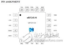 nRF24L01主要參數(shù)及電路圖