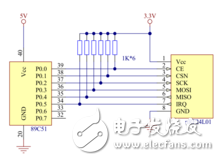 nRF24L01主要參數(shù)及電路圖