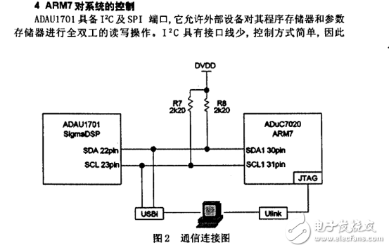 兩款A(yù)DAU1701電路應(yīng)用方案