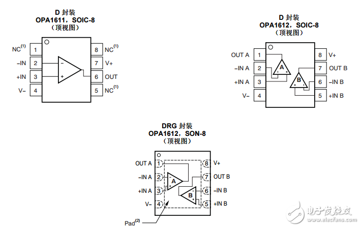 opa1612運(yùn)放引腳圖及功能_opa1612封裝