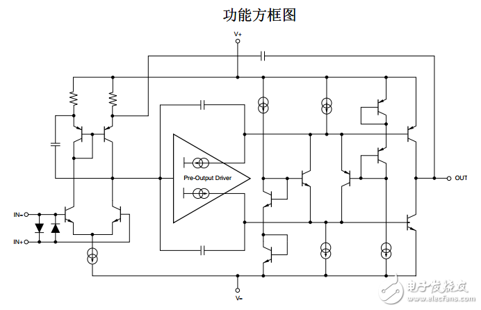 opa1612運(yùn)放引腳圖及功能_opa1612封裝