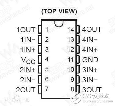 lm324和lm358有何區(qū)別？可以替換嗎？