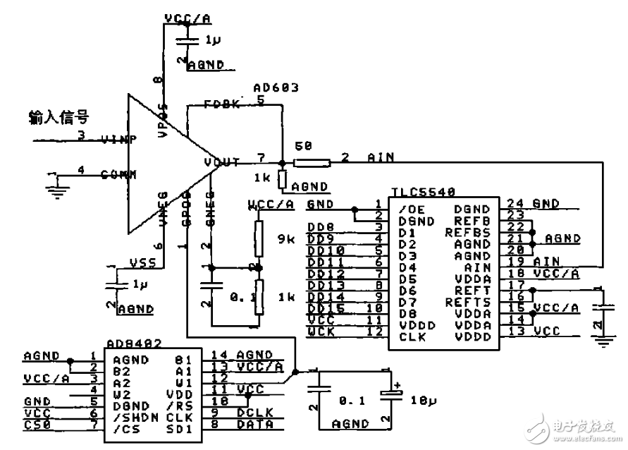 ad603使用經(jīng)驗分享