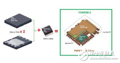 多芯片集成在隔離型DC-DC轉(zhuǎn)換器中的實(shí)現(xiàn)