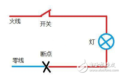 詳解零線斷路的影響和解決對(duì)策