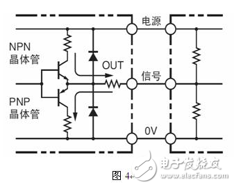 集電極開(kāi)路輸出是什么意思
