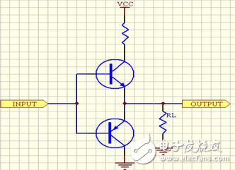 漏極開(kāi)路輸出和推挽輸出