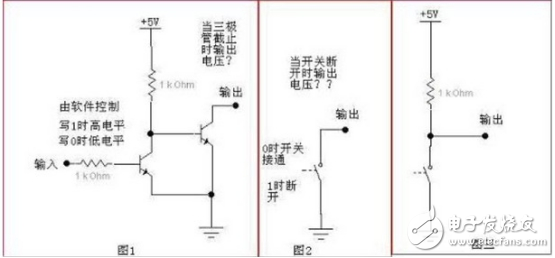 集電極開路漏極開路結(jié)構(gòu)原理分析