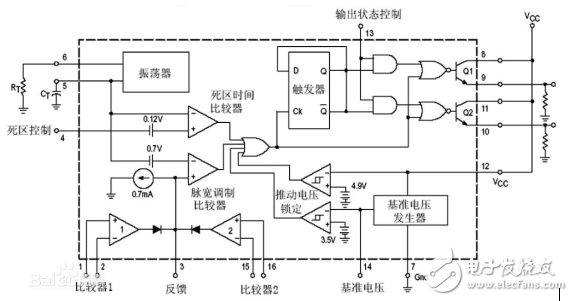 tl494簡(jiǎn)單逆變器電路分析