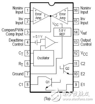 tl494簡(jiǎn)單逆變器電路分析