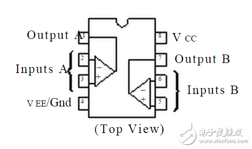 LM358電壓跟隨器設(shè)計(jì)方案