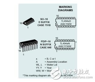 tl494詳解(特性、封裝、內(nèi)部電路方框圖)