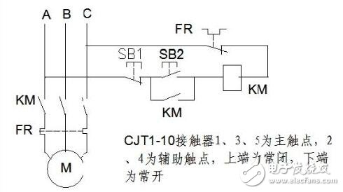 電動(dòng)機(jī)啟?？刂齐娐穲D大全（多地控制/間歇式循環(huán)/三相異步啟動(dòng)停止電路圖詳解）