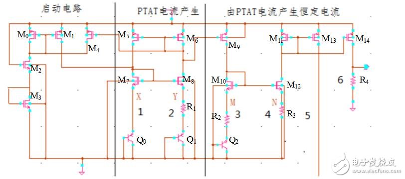 全cmos過溫保護電路設(shè)計分析