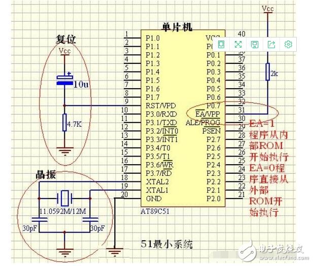單片機晶振電路原理圖