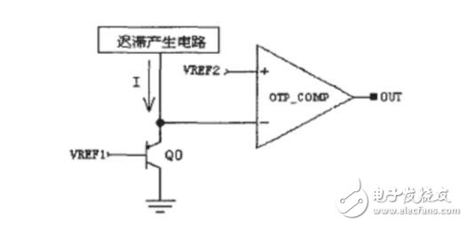 全cmos過溫保護電路設(shè)計分析