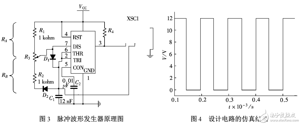 Multisim仿真軟件在LD驅(qū)動電源設計中的應用