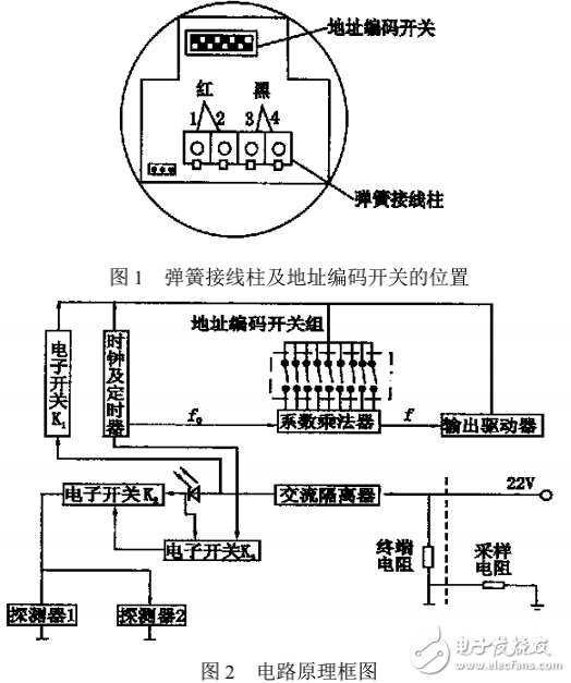 離子感煙探測(cè)器接口電路的結(jié)構(gòu)及工作原理解析