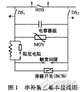 串聯(lián)補償電容器在超高壓輸電系統(tǒng)中的應(yīng)用解析