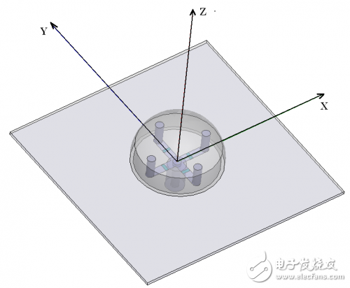 雙頻方向圖可重構(gòu)介質(zhì)諧振天線研究