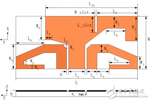 小型共面波導(dǎo)饋電超寬帶天線設(shè)計方案