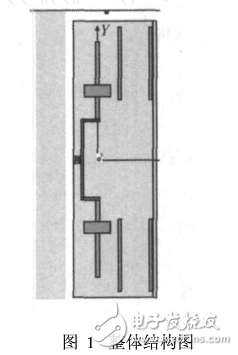 12dBi線極化RFID天線探究