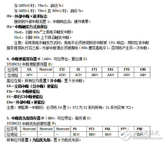 STC89C52單片機(jī)定時(shí)器/計(jì)數(shù)器詳解（含程序和定時(shí)器2）