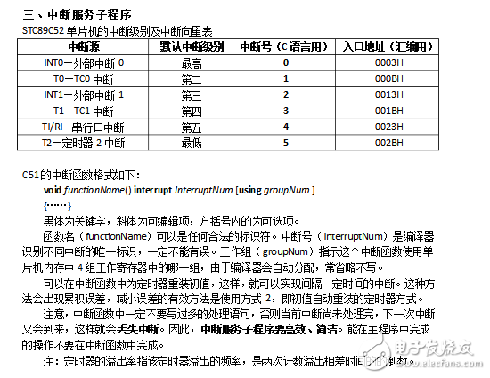 STC89C52單片機(jī)定時(shí)器/計(jì)數(shù)器詳解（含程序和定時(shí)器2）