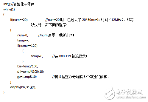 STC89C52單片機(jī)定時(shí)器/計(jì)數(shù)器詳解（含程序和定時(shí)器2）