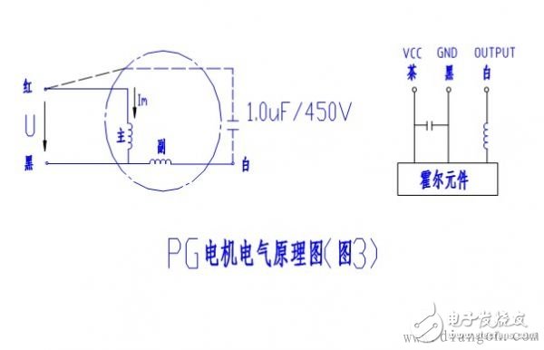 單相電動機(jī)的調(diào)速方法及原理解析