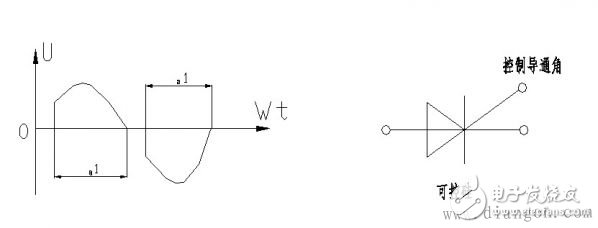 單相電動機(jī)的調(diào)速方法及原理解析