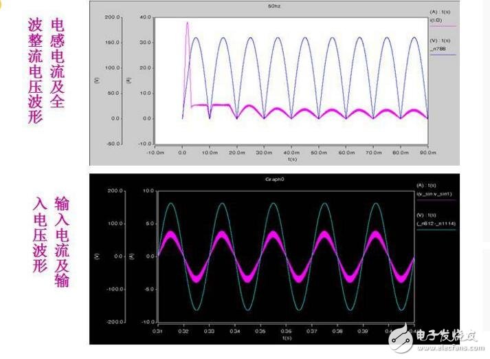 基于uc3854的pfc電路設(shè)計分析 