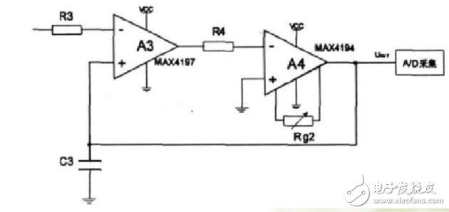 流量計(jì)的信號(hào)調(diào)理電路圖分析 
