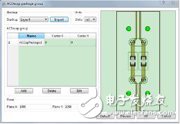 ViaExpert仿真AC耦合電容阻抗優(yōu)化設計方案解析