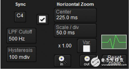 三相功率測(cè)試儀器對(duì)比分析